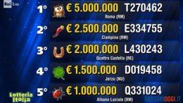 Lotteria Italia 2026